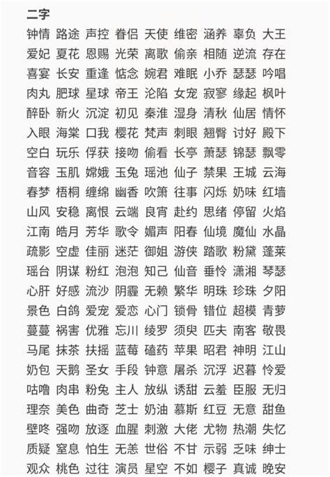 網名可愛兩字|两个字的网名